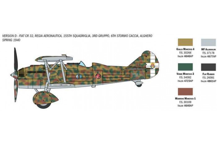 Model Kit letadlo 1438 - CR 32 (1:72)