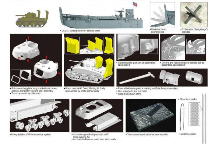 Model Kit military 7516 - LCM(3) + M4A1 Sherman w/Deep Wading Kit (1:72)