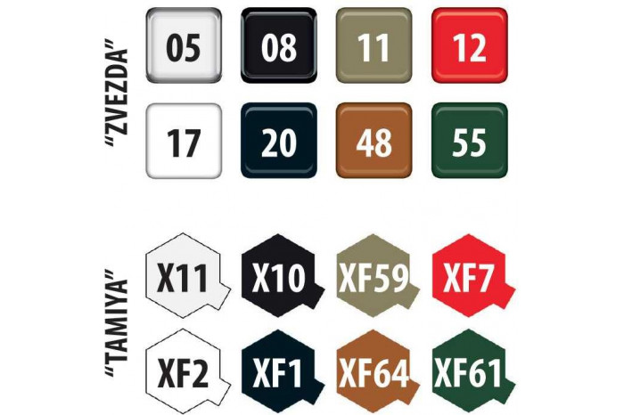 Model Kit tank 3623 - T-15 with 57mm gun (1:35)