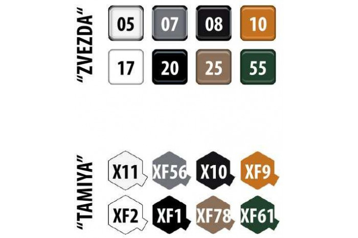 Model Kit tank 3631 - Soviet tank T-70 (1:35)