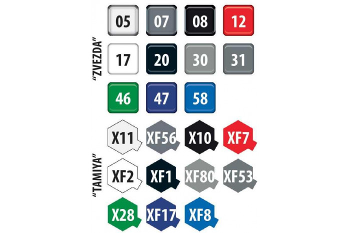 Model Kit letadlo 7041 - Boeing 757-300 (1:144)