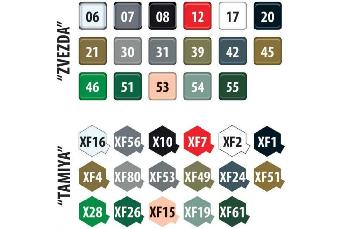 Model Kit letadlo 7325 - Hercules C-130J (1:72)