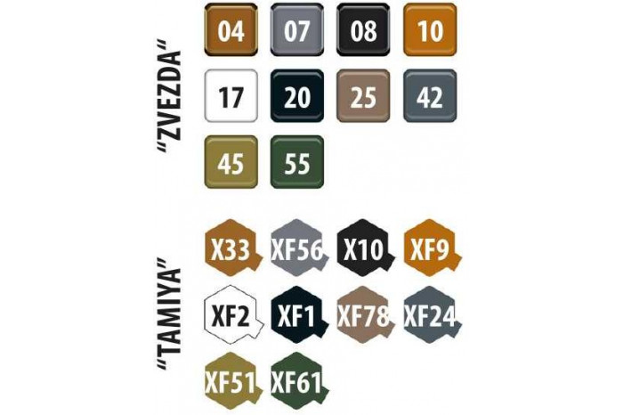 Model kit military 3662 - Su-76 Soviet self propelled gun (1:35)