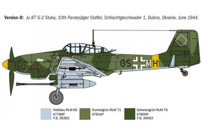 Model Kit letadlo 1466 - Ju-87 G-2 Kanonenvogel (1:72)