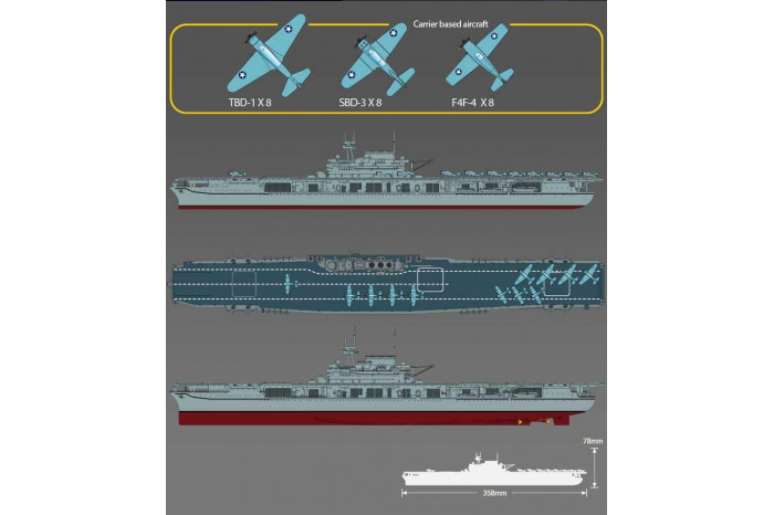 Model Kit loď 14409 - USS Enterprise CV-6 "Batte of Midway" (1:700)