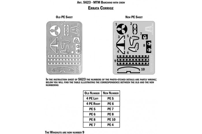Model Kit loď 5623 - M.T.M. "Barchino" with crew (1:35)
