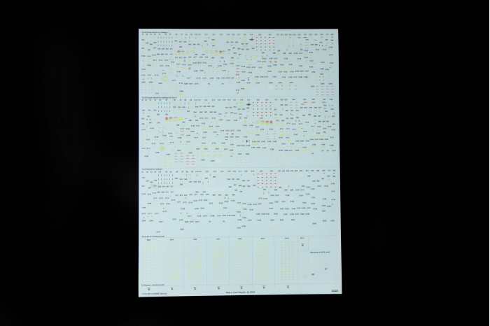 SU-25K "Hrábě" (1:48) - 11176 !Bez knihy!