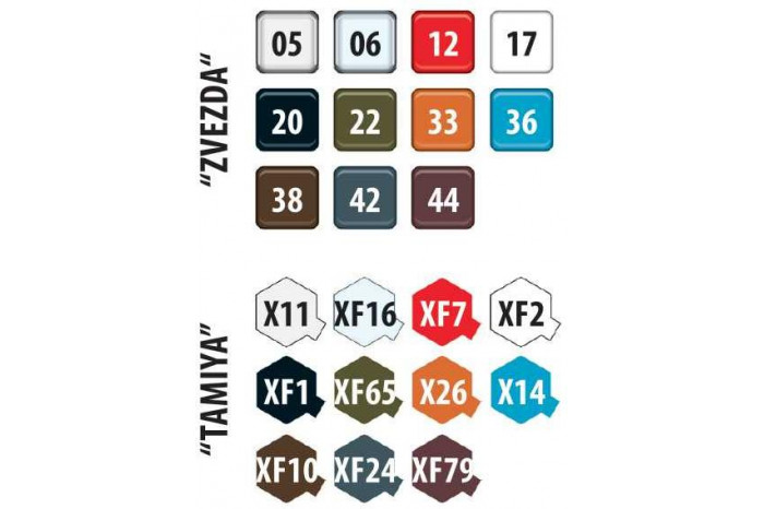 Model kit auto 43004 - ZIL 130 (1:43)