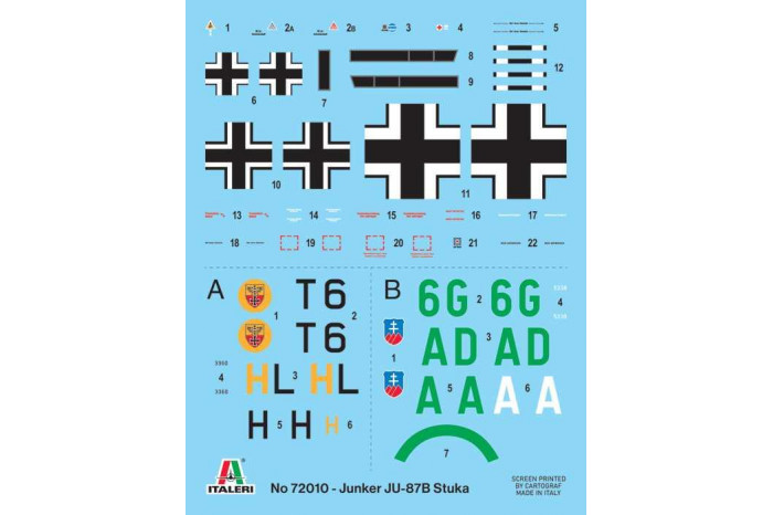 Model Set letadlo 72010 - Junker Ju-87B Stuka (1:72)
