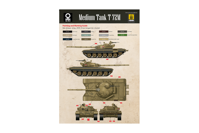 Medium Tank T-72M (1:35) - 35032
