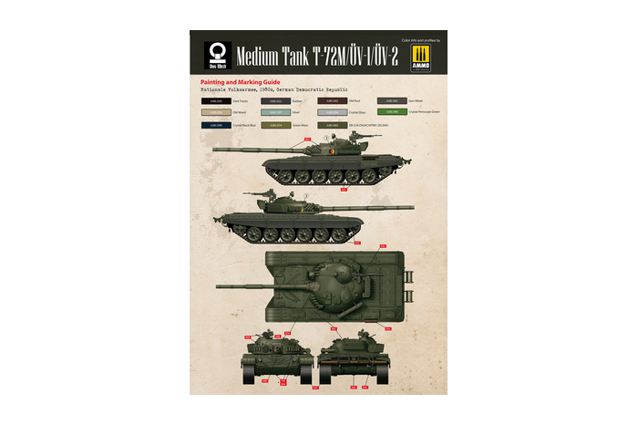 Medium Tank T-72M (1:35) - 35032