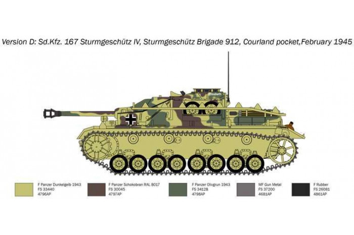 Model Kit military 0223 - Sd.Kfz. 167 Sturmgeschütz IV (1:35)