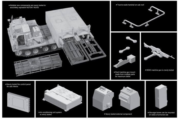 M270A1 MULTIPLE LAUNCH ROCKET SYSTEM (MLRS) (1:35) - 3557