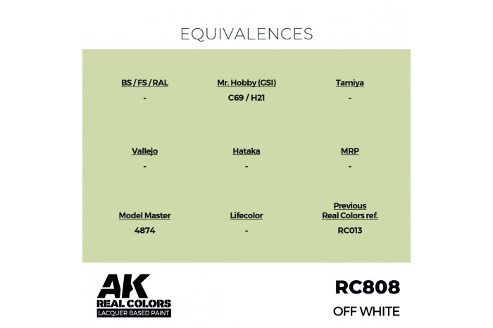 Zašlá bílá (Off White) - RC808