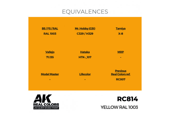 Žlutá (Yellow) RAL 1003 - RC814