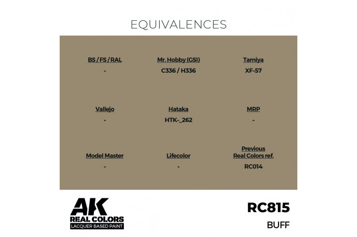 Prachová (Buff) - RC815
