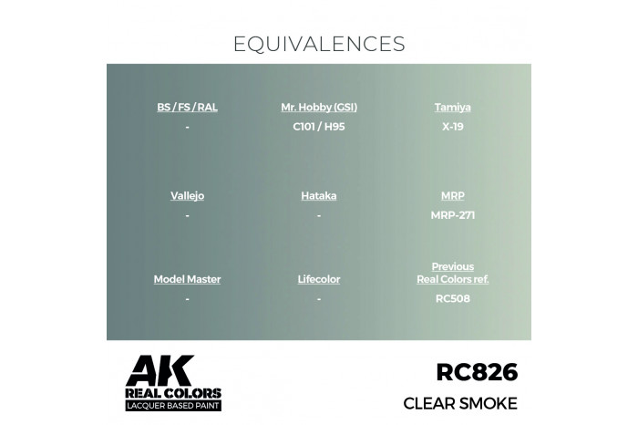 Průhledná kouřová (Clear Smoke) - RC826