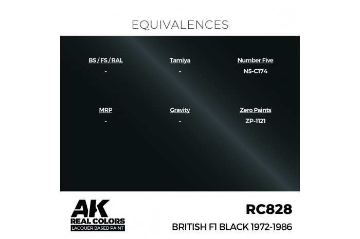 British F1 Black 1972-1986 - RC828