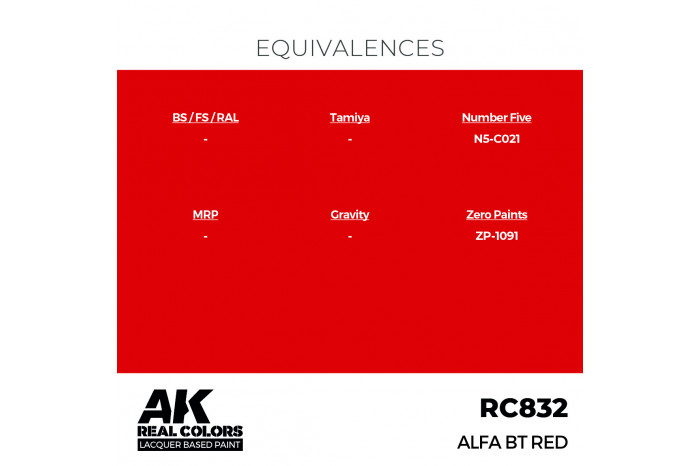 Alfa Romeo červená (Alfa BT Red) - RC832