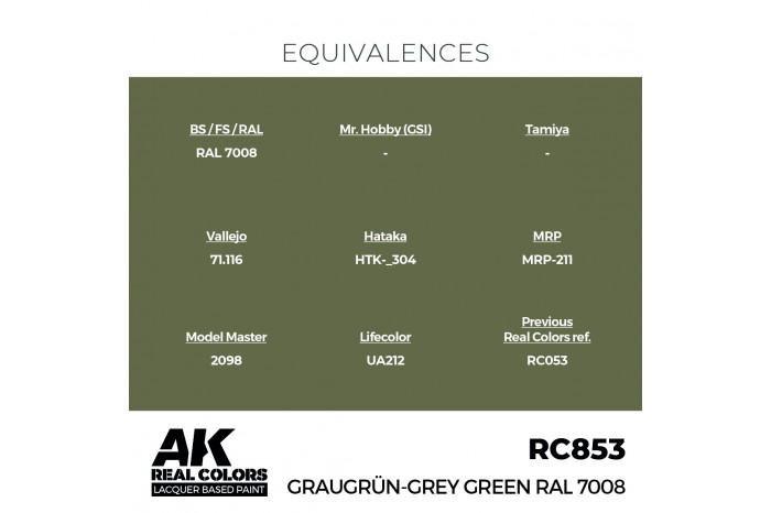 Graugrün-Grey Green RAL 7008 - RC853