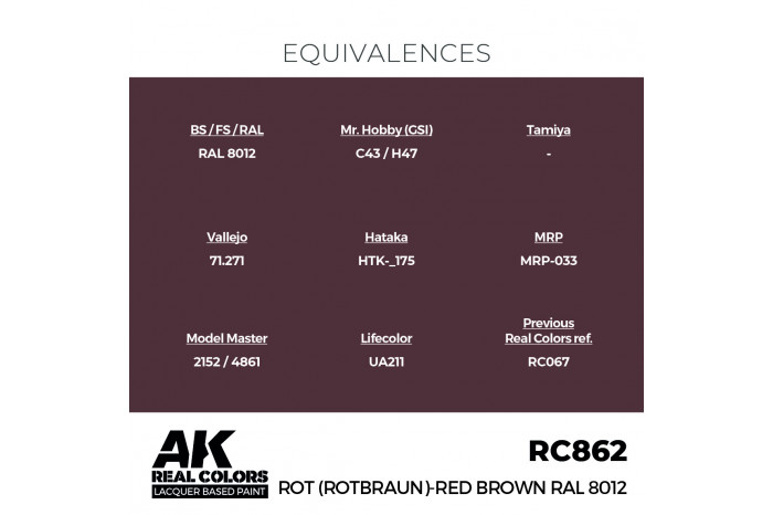 Rot (Rotbraun)-Red Brown RAL 8012 - RC862