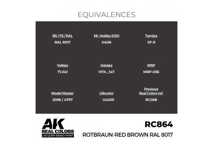 Rotbraun-Red Brown RAL 8017 - RC864