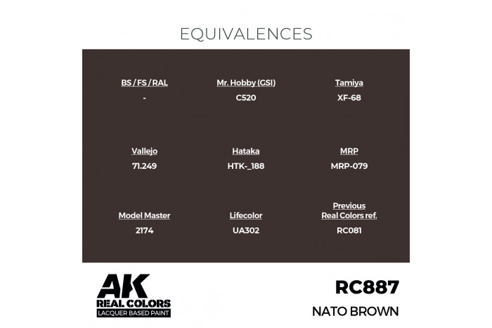 NATO Brown - RC887