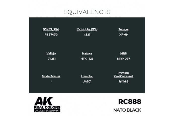 NATO Black - RC888