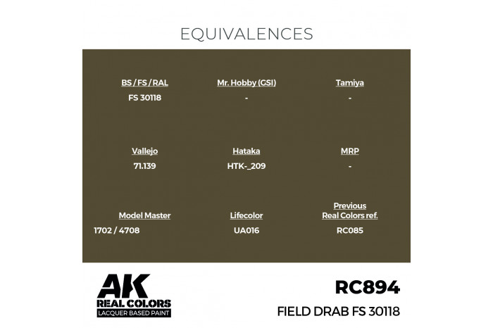 Field Drab FS 30118 - RC894