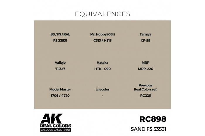 Sand FS 33531 - RC898