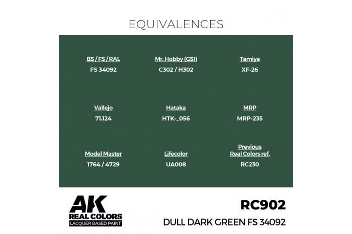 Dull Dark Green FS 34092 - RC902