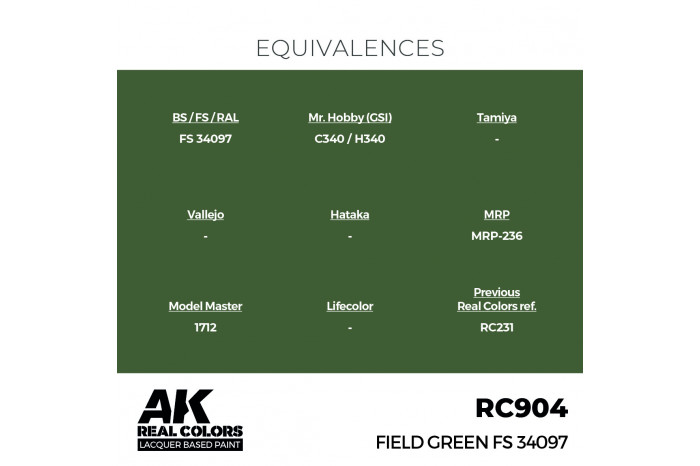 Field Green FS 34097 - RC904