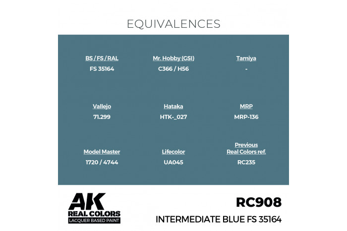 Intermediate Blue FS 35164 - RC908