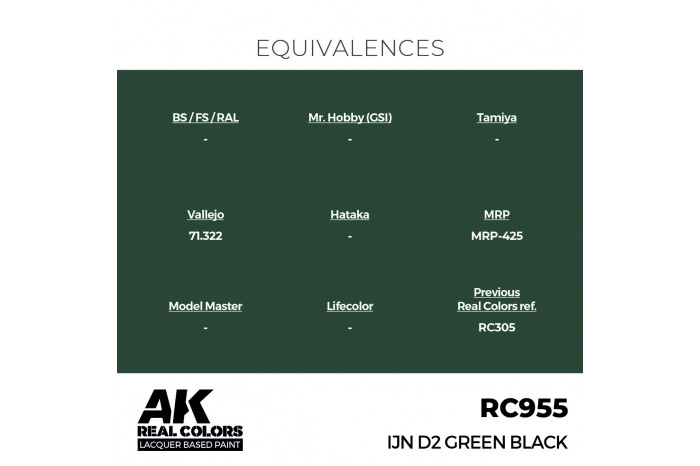 IJN D2 Green Black - RC955