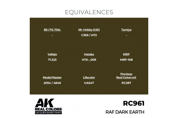 RAF Dark Earth - RC961