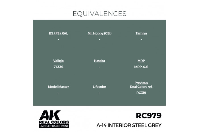 A-14 Interior Steel Grey - RC979
