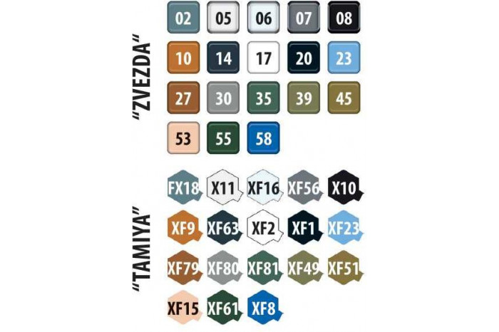 Model Kit letadlo 4833 - LaGG-3 Soviet WWII Fighter (1:48)