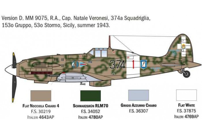 Model Kit letadlo 1481 - MC.202 Folgore Aces (1:72)