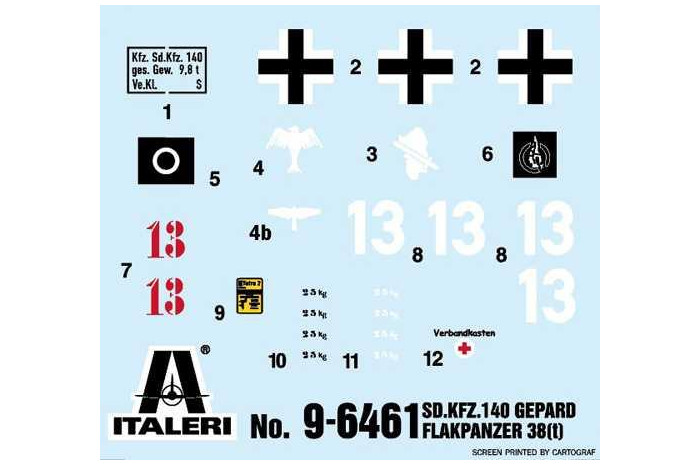 Model Kit military 96461 - Sd. Kfz. 140 Flankpanzer 38 Gepard (1:35)