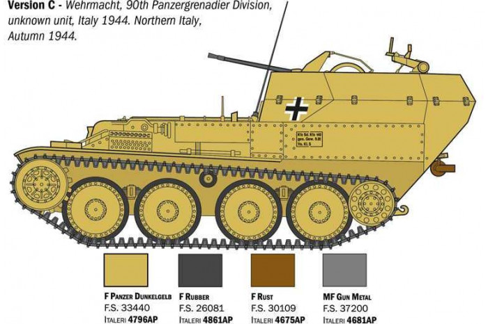 Model Kit military 96461 - Sd. Kfz. 140 Flankpanzer 38 Gepard (1:35)