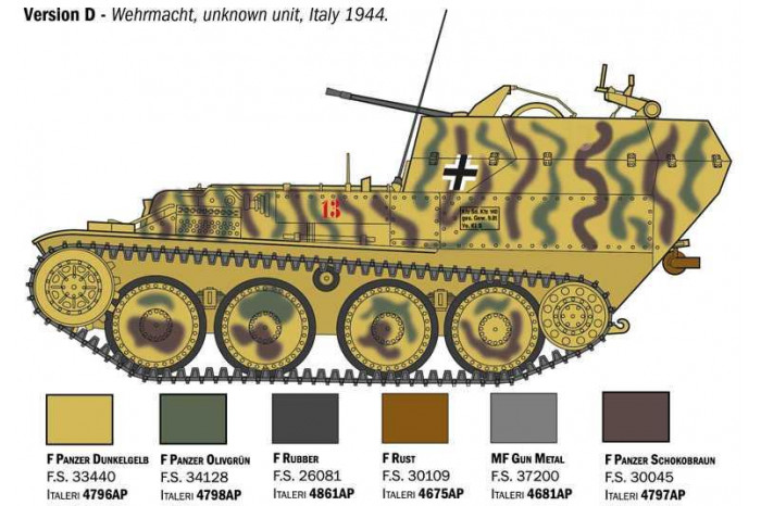 Model Kit military 96461 - Sd. Kfz. 140 Flankpanzer 38 Gepard (1:35)