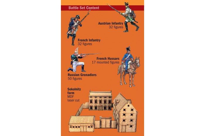 Mode Kit diorama 6071 - Austerlitz 1805 - Fighting for Sokolnitz (1:72)