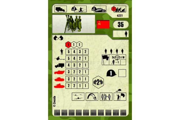 Wargames (WWII) figurky 6231 - Soviet headquarters in winter uniform (1:72)