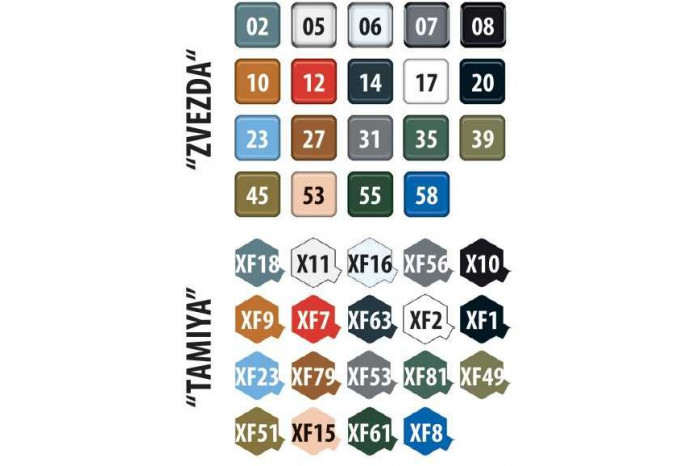 Model Kit letadlo 4837 - YAK-7 late version (1:48)