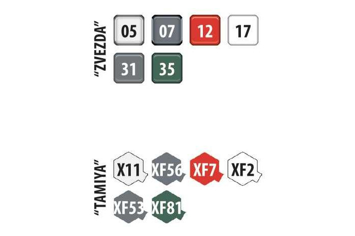 Model Kit vesmír 7501 - Vostok 1 (1:144)