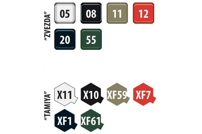 Model Kit military 3652 - MT-LB (1:35)