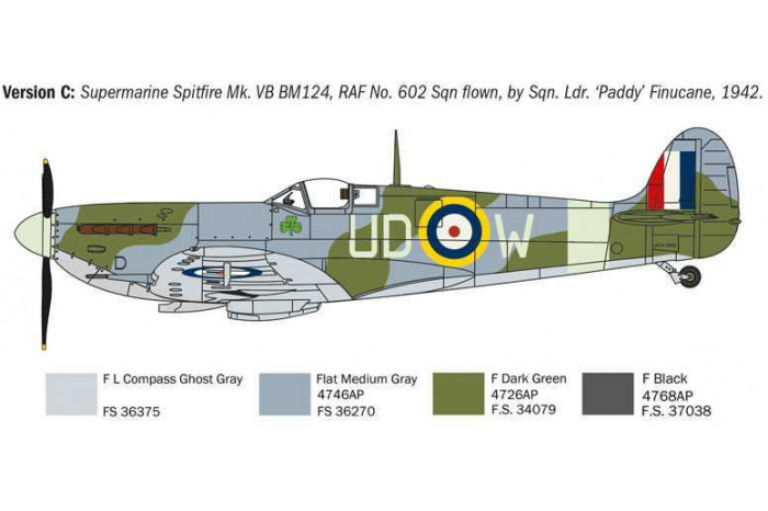 Model Kit letadlo 1482 - Spitfire Mk.V / Mk.IX Aces (1:72)