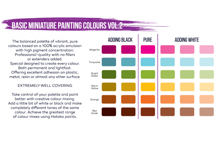 Basic Miniature Painting Colours vol. 2 - DS02