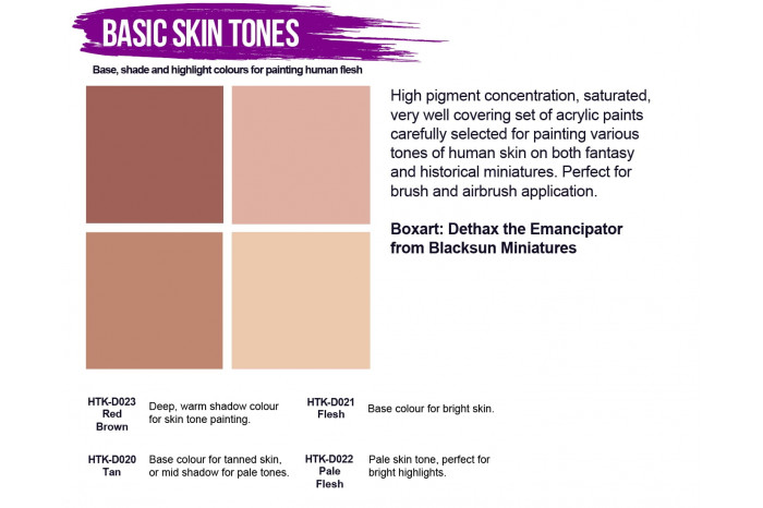 Basic Skin Tones (sada na pleť) - DS04