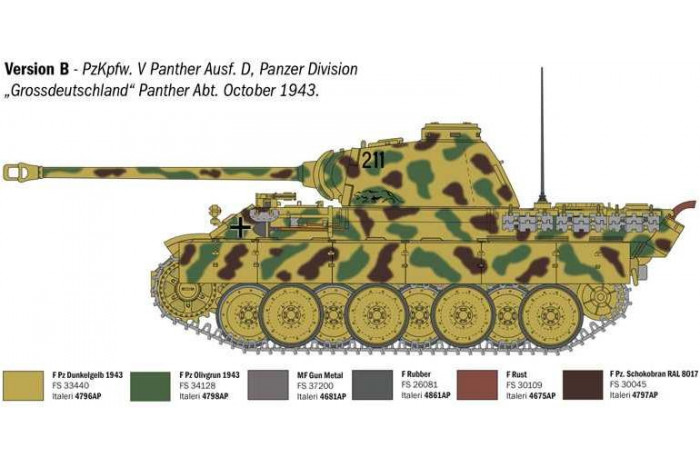 Model Kit tank 90290 - Pz. Kpfw. V Panther Ausf. D (1:35)